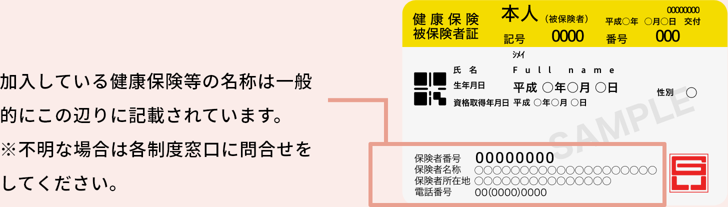 加入している健康保険等の名称は一般的にこの辺りに記載されています。※不明な場合は各制度窓口に問合せをしてください。