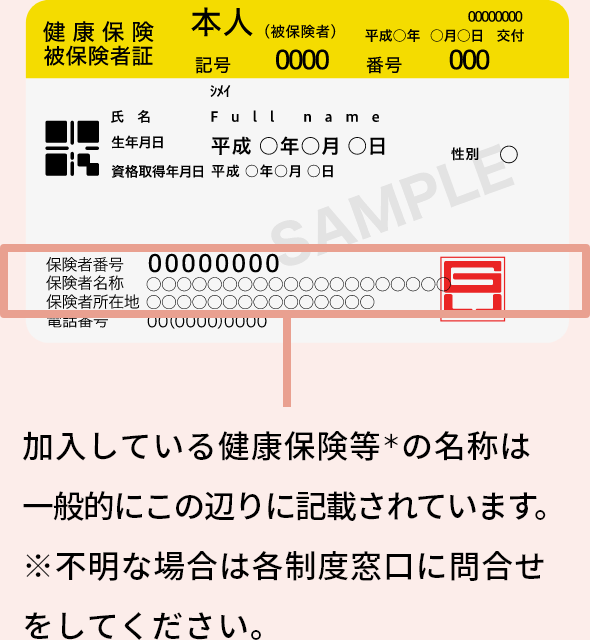 加入している健康保険等の名称は一般的にこの辺りに記載されています。※不明な場合は各制度窓口に問合せをしてください。